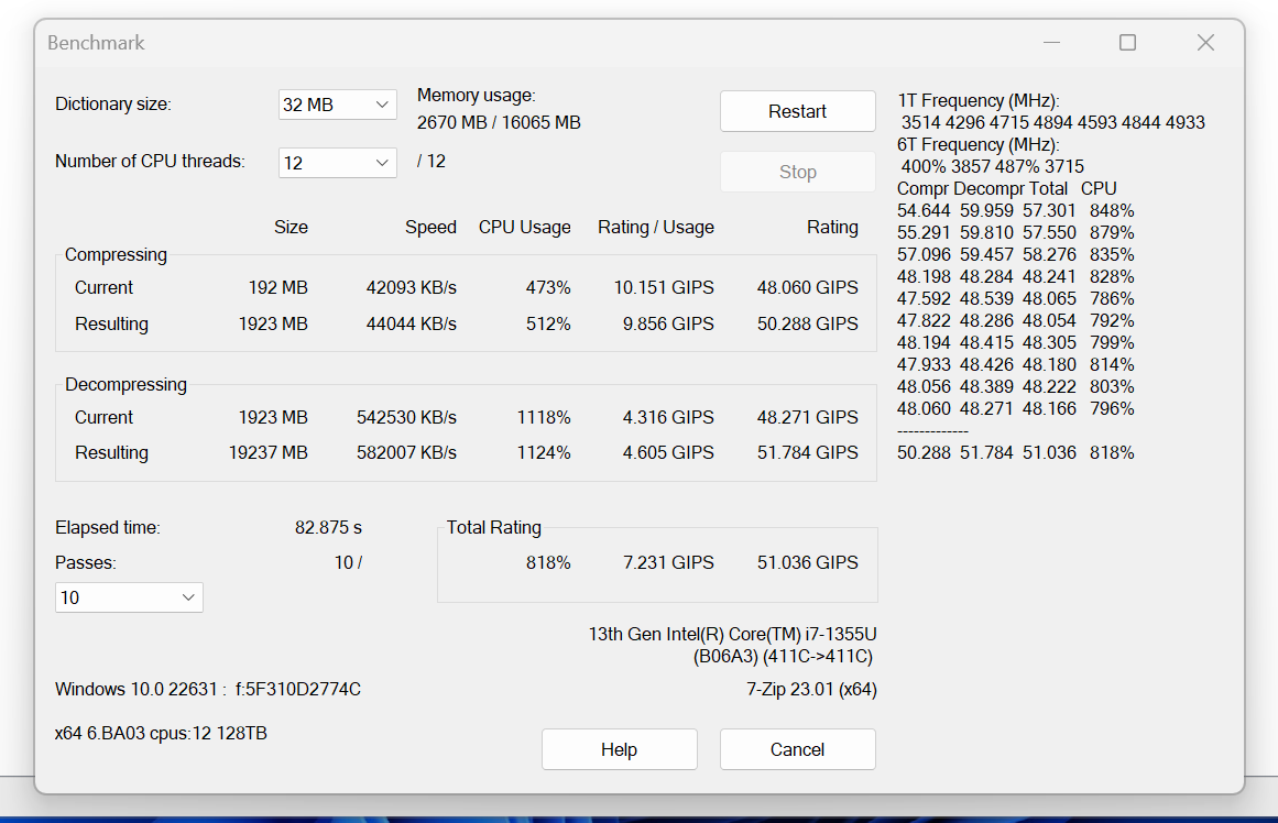 hiệu năng laptop Lenovo ThinkPad T14s Gen 4